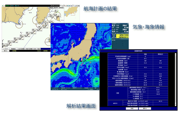 船載機での表示例